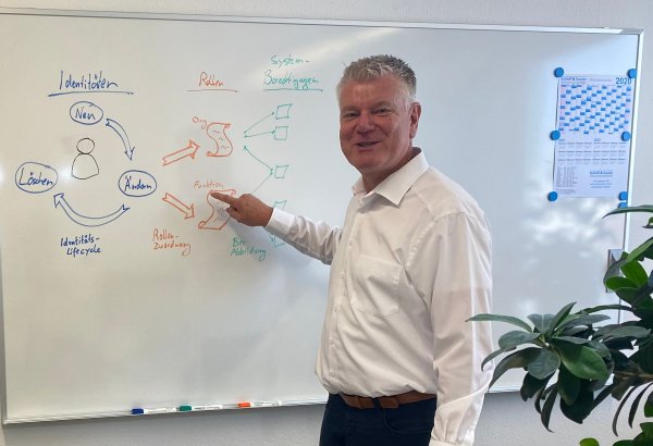 Autor des Leitfadens über Rollen und Berechtigungskonzepte