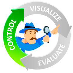 R&D RoleManager Analyze Edition - Anwendungsbereich Control R&D RoleManager Analyze Edition - Anwendungsbereich Control