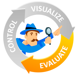 R&D RoleManager Analyze Edition - Anwendungsbereich Evaluate R&D RoleManager Analyze Edition - Anwendungsbereich Evaluate
