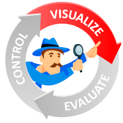 R&D RoleManager Analyze Edition - Anwendungsbereich Visualize R&D RoleManager Analyze Edition - Anwendungsbereich Visualize