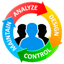 RoleManager - Übersicht Anwendungsbereiche RoleManager - Übersicht Anwendungsbereiche